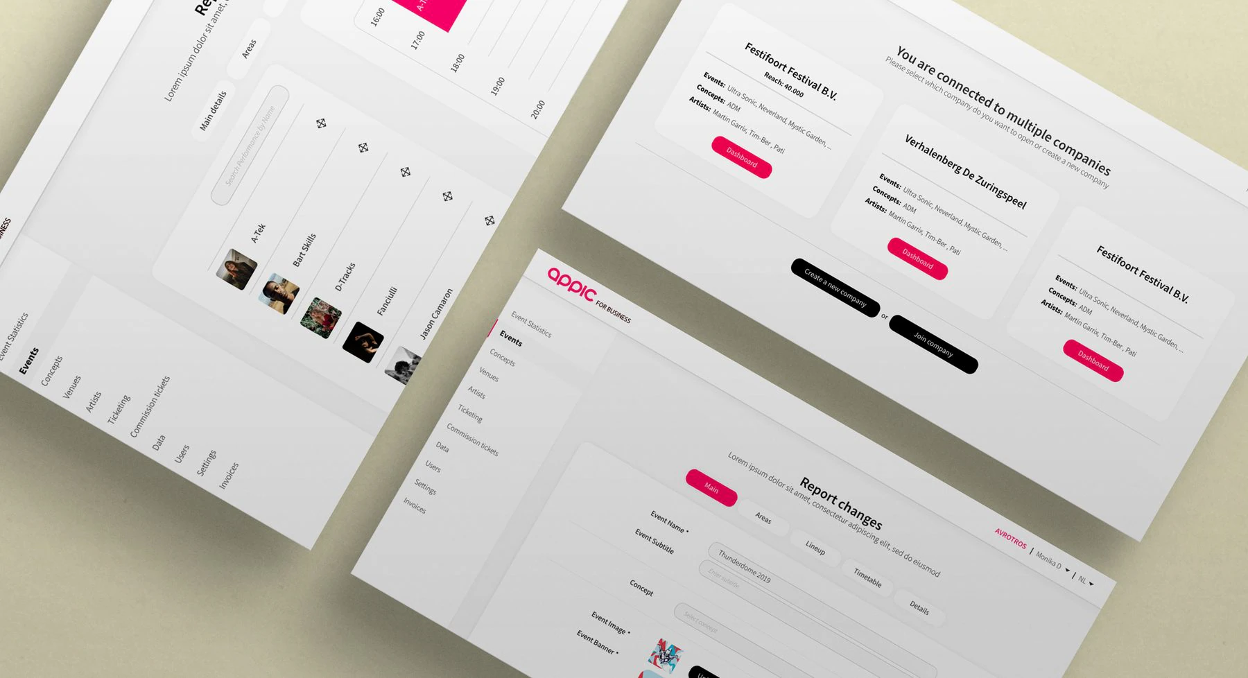The Company Dashboard voor Appic